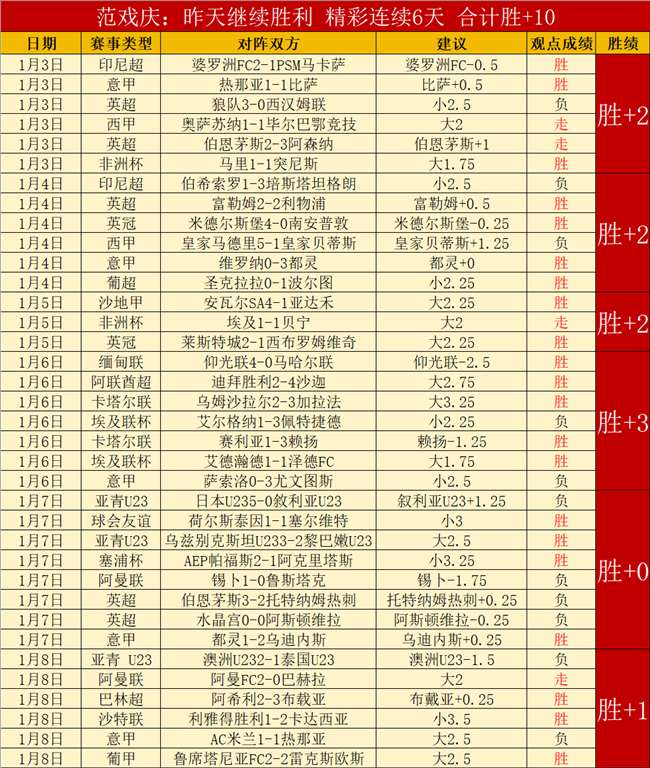 阿尔卡拉斯,印第安维尔,强挺进,BIN宝盈集团,bbin游戏,bbin集团,游戏系统商,bbin官网,BBIN