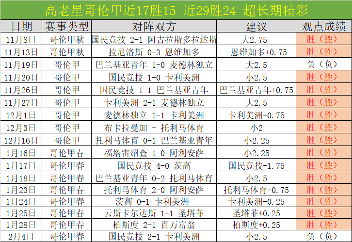 足球哲学,体育元宇宙,佳作发布,BIN宝盈集团,bbin游戏,bbin集团,游戏系统商,bbin官网,BBIN