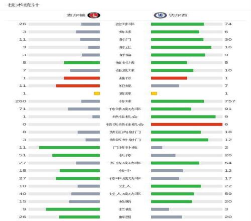 欧冠决赛预,泰尔齐奇教,练解析多特,BIN宝盈集团,bbin游戏,bbin集团,游戏系统商,bbin官网,BBIN