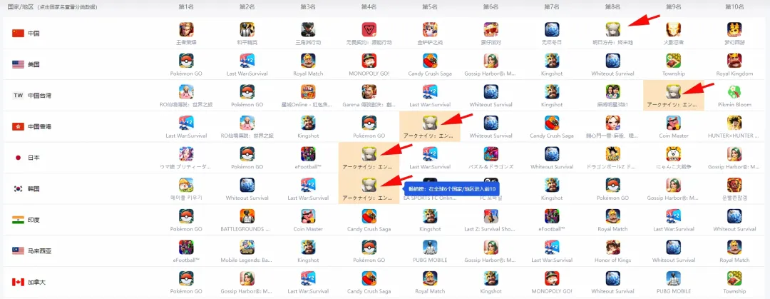红花嶺郊野,公園遠足挑,戰熱烈落幕,BIN宝盈集团,bbin游戏,bbin集团,游戏系统商,bbin官网,BBIN
