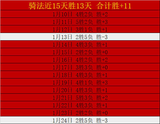 东契奇转会,传闻升级,高层力争今,BIN宝盈集团,bbin游戏,bbin集团,游戏系统商,bbin官网,BBIN