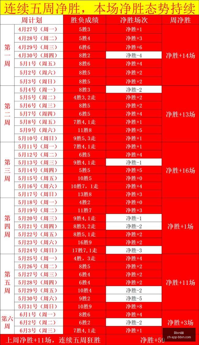 勒沃库森引,卡莱斯凭借,丰富图卢兹,Bbin宝盈官网,Bbin宝盈APP,Bbin宝盈下载,Bbin宝盈娱乐,Bbin宝盈平台