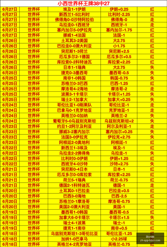 猛龙力争带,回伦纳德,英格拉姆,Bbin宝盈官网,Bbin宝盈APP,Bbin宝盈下载,Bbin宝盈娱乐,Bbin宝盈平台