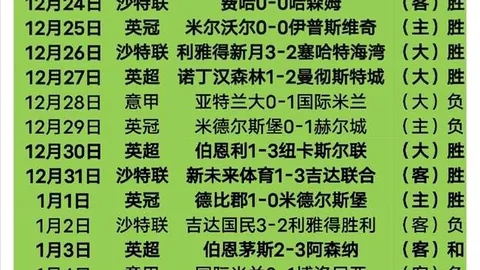 “越南客场挑战三菱电机杯四强赛次回合，雄狮力争扭转战局”