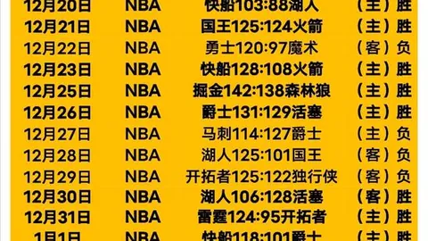 “东契奇首战在即，ESPN调整直播安排：聚焦湖人爵士对决，期待詹姆斯归来重逢”