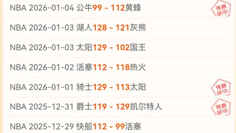 欧冠宿命对决：皇马对阵曼城专家质合分析推荐