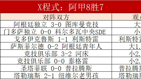 吉马良斯：温布利球场比肩马拉卡纳，盼创辉煌篇章